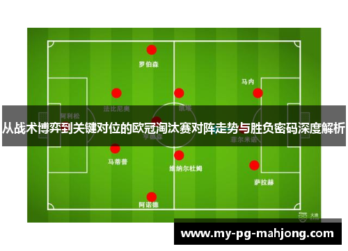 从战术博弈到关键对位的欧冠淘汰赛对阵走势与胜负密码深度解析