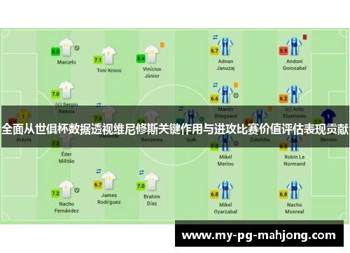 全面从世俱杯数据透视维尼修斯关键作用与进攻比赛价值评估表现贡献 全面从世俱杯数据透视维尼修斯关键作用与进攻比赛价值评估表现贡献
