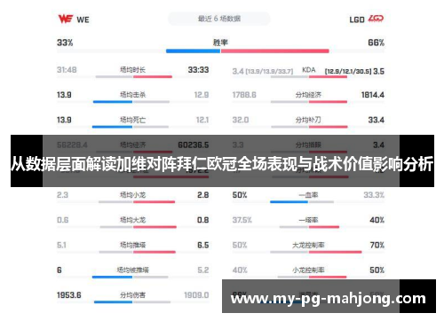 从数据层面解读加维对阵拜仁欧冠全场表现与战术价值影响分析